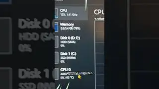 How To Fix High RAM/Memory/CPU/DISK Usage on Windows 11/10 (2026) #LaptopTricks