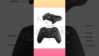Cosmic Byte C3070W Nebula 2.4G Wireless Gamepad for PC/PS3 supports Windows XP/7/8/10,