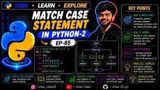 4.Match Case Statement in Python-2 | EP-85