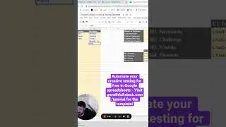 How to automate creative testing (Free Google Spreadsheets Template)