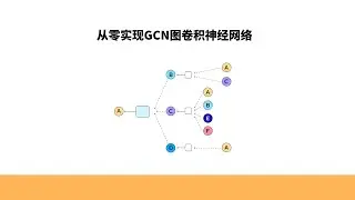 从零实现图卷积神经网络，GCN模型的设计和训练