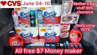 CVS Couponing June 04-10|| $7 Money maker, Save $296|| MM Covergirl & hallmark deals using 15/75