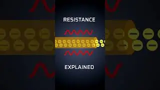 This Can MELT Your Copper Wires!