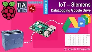 IOT Siemens, Datalogger con Google Drive, mediante NodeRed.