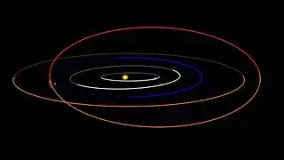 Asteroid 2020 VT4 orbital simulation