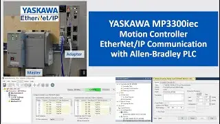 MY01. Контроллер движения YASKAWA MP3300iec, связь EtherNet/IP с ПЛК Allen Bradley