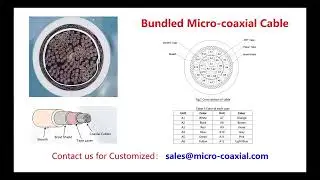 Dental Ultrasound Probe Coaxial Cable Assemblies Custom Micro coax Cable,OVM 6948 Cable,Cheapest