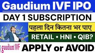 Gaudium IVF & Women Health IPO 💥 Day 1 Subscription Status | Gaudium IVF IPO GMP 🔥