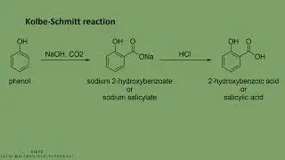 Kolbe-Schmitt reaction | Named reactions | Organic chemistry synthesis | Organic chemistry.