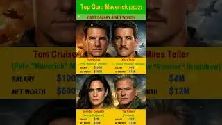 Top Gun: Maverick (2022) Cast Salary and Net Worth - Tom Cruise and Val Kilmer -