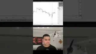 Trading Simple Patterns: The Bullish Hammer Strategy #shorts