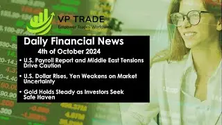 VPTrade Daily Financial News 04 10 2024 - U.S Payroll Report and Middle East Tensions Drive Caution