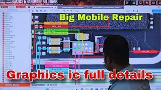 Display Graphics Problem | Mobile display graphics fault