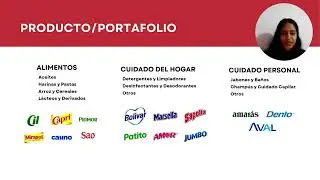 Planeamiento Comercial   NCR 3004