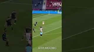 TOP 10 BEST GOALS OF 2021