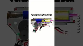 How a Version 2 Airsoft Gearbox Works | Quick Breakdown