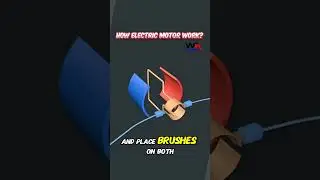 Working Principle of Electric Motor. how does motor work? #motor #motors #electricmotor