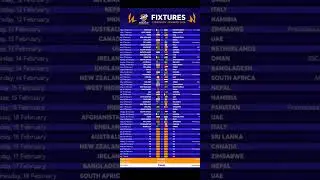 ICC Men's T20 World Cup.. Schedule,venues all information 
