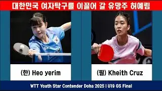 [WTT Youth 우승] (한)허예림 vs (필)Kheith Cruz ｜ WTT Youth Star Contender Doha 2025 ｜ U19 GS Final