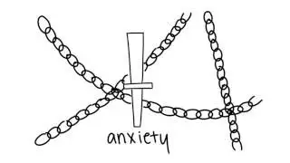 Social Anxiety - More than Shyness