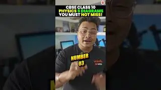 Class 10 Physics | 5 Important Diagrams You Must Not Miss | CBSE Board Exam 2024 #science #questions