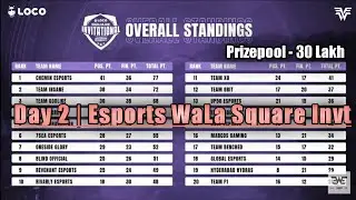 LOCO SQUARE INV. SET 2 DAY2 | Overall Standing Ft. SOUL, XSPARK, GODLIKE, BLIND, OR, XO, 7SEA