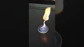 Ammonium Chloride Flame Test
