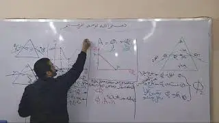 العلاقه بين زاويه الإنحراف للمنشور الثلاثي وزاويه السقوط الاولي