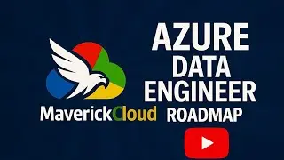 Azure Data Engineering Workflow and Pipeline Explained | ADF, Databricks, Blob Storage, IoT