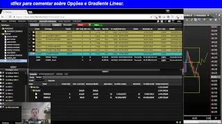 Apresentação do Gradiente Linear