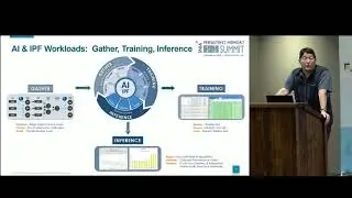 Using Real World Workloads and Artificial Intelligence to Optimize NVMe SSD and PM Performance