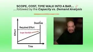 Triple Constraint Reality Check: Capacity vs Demand in 45 Seconds