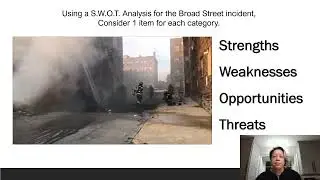 SWOT Analysis for Fire Service