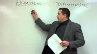 Non-Democratic Regimes (theory)