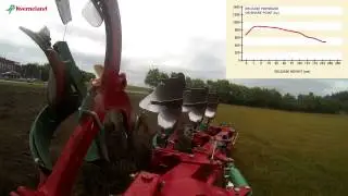 Kverneland Auto-reset system