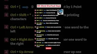 MS Word Shortcut Keys | Computer MCQs | Exam-Oriented Tricks | Shorts