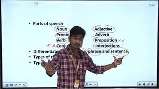 Day-1 English Jail Prahari(Previous Year Paper Discussion) By Ankit Sahu Sir