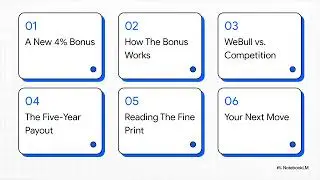 4% FREE CASH?! WeBull's top of class 4% brokerage transfer bonus is changing the game!