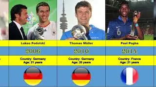 World Cup Best Young Player Award | 1958-2022