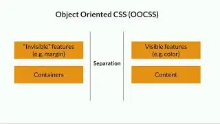 Refactoring CSS Bloat