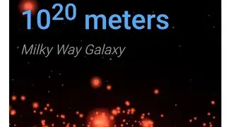 Observable universe zoom in to zoom out smallest to largest 