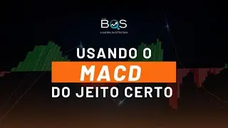 DIVERG&Ecirc;NCIA NO PRE&Ccedil;O - Aprenda a usar o MACD Linha e Histograma da maneira correta