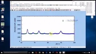 Rietveld refinement with FullProf (T#2 ) │ How to Find Parameters to start refinement