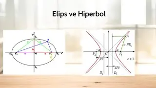 KONİK KESİTLER (ELİPS   HİPERBOL  -  kısaca parabole değinilmiştir )