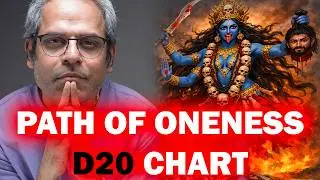 What helps to activate your spiritual progress using Vedic Astrology