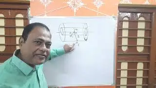 Class XI:Conduction  of heat;Radial heatflow