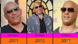 Transformation Of Vin Diesel From 3 To 58 Years Old #viral