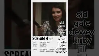 not all of the characters from each movie just the main ones #viralvideo #shorts #scream