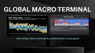 Presentaci&oacute;n Global Macro Terminal | Convierte Datos en Decisiones de Trading Profesionales