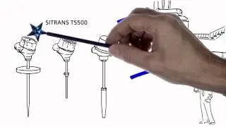 Temperatursensoren und Messumformer f&uuml;r alle Anwendungen: SITRANS T